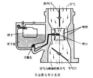 图片要害词