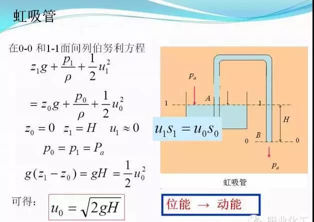 图片要害词